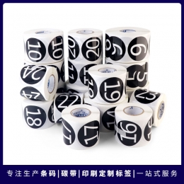数字序号标签
